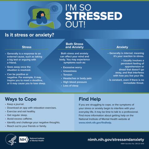 I’m So Stressed Out!